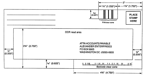 Courtesy Reply Mail Design Format